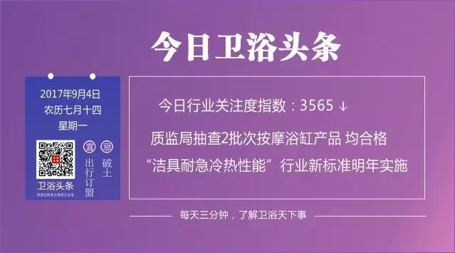 【2017年9月4日】三分钟头条，了解卫浴天下事