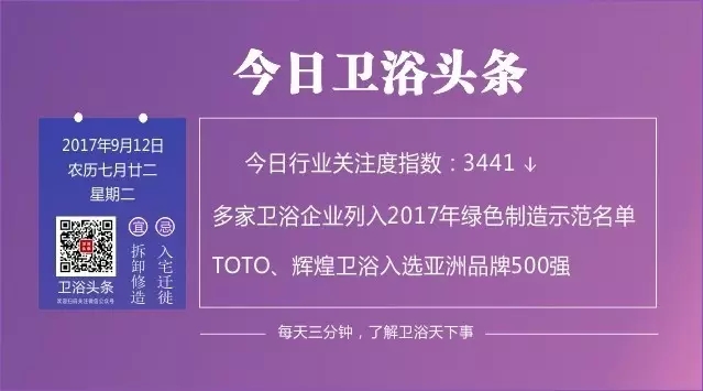 【2017年9月12日】每天三分钟，了解卫浴天下事