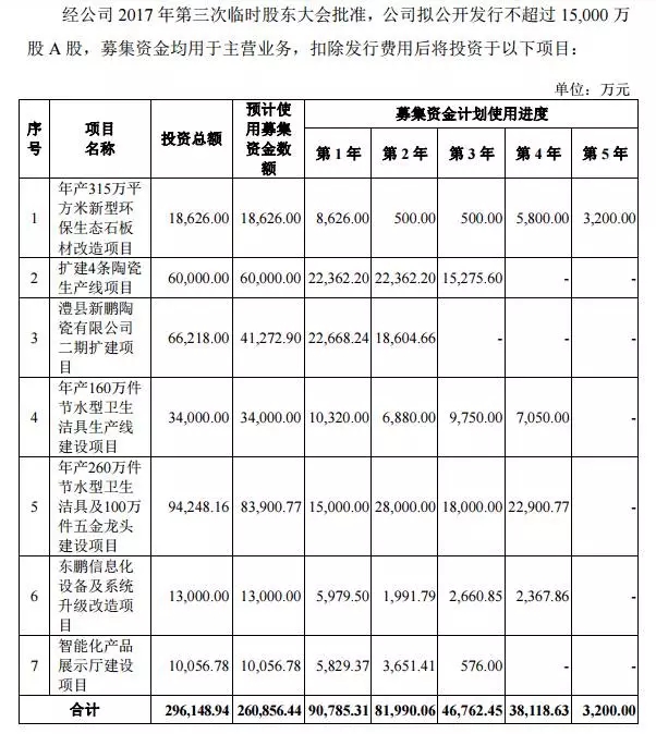 投资项目.webp.jpg