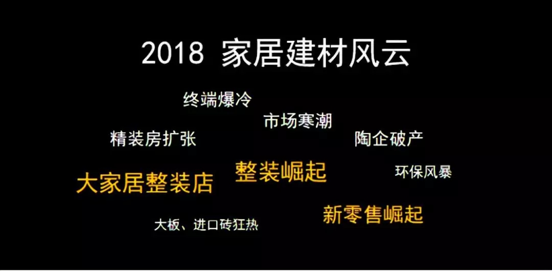 家居建材单品到整装一体化？11月6日与媒体、整装、家居、技术大咖一起论道！